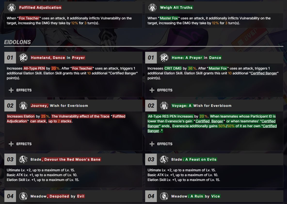 Star Rail Universe tweet media