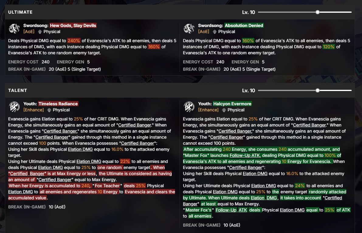 Star Rail Universe tweet media