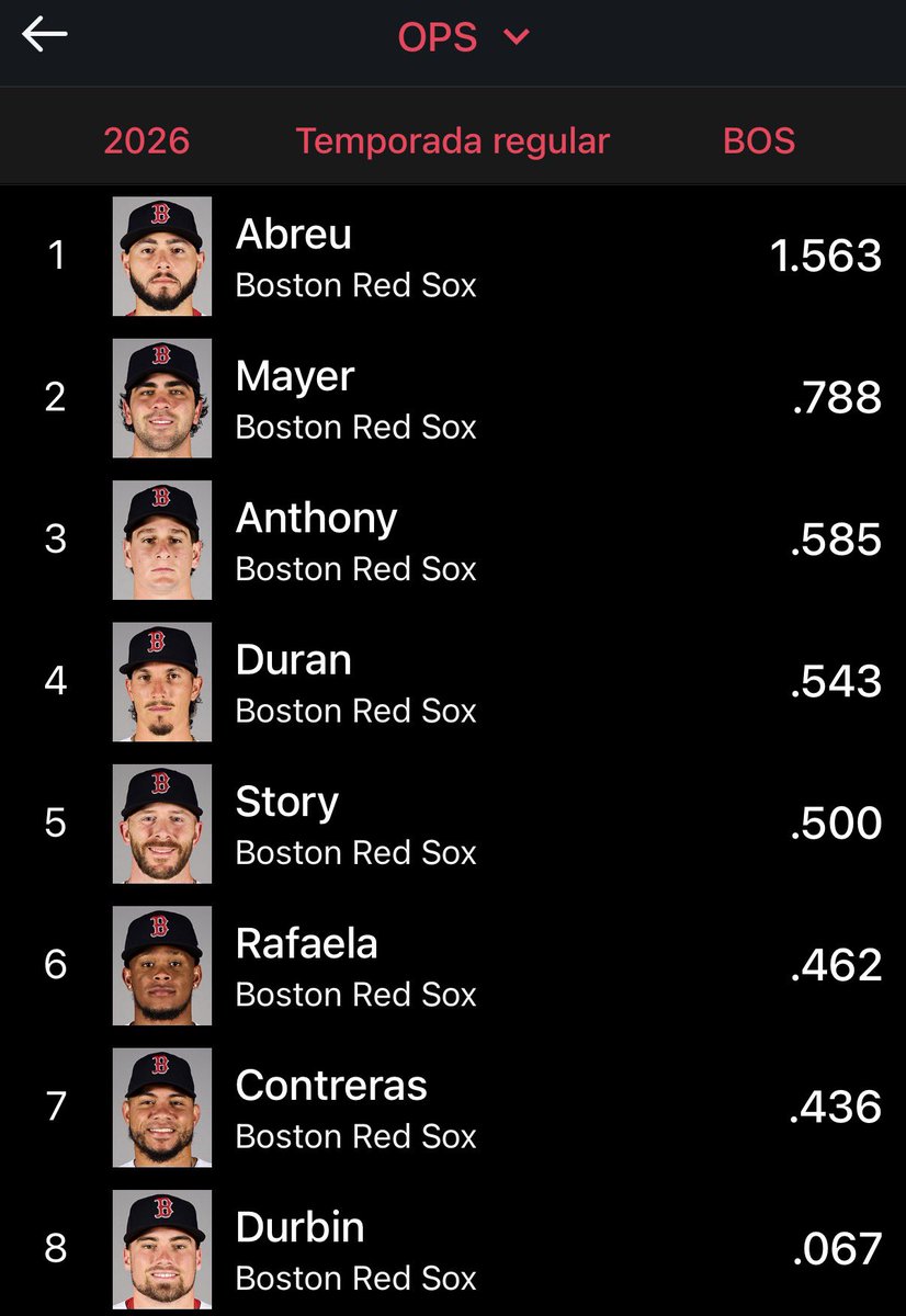 La Nación Red Sox tweet media