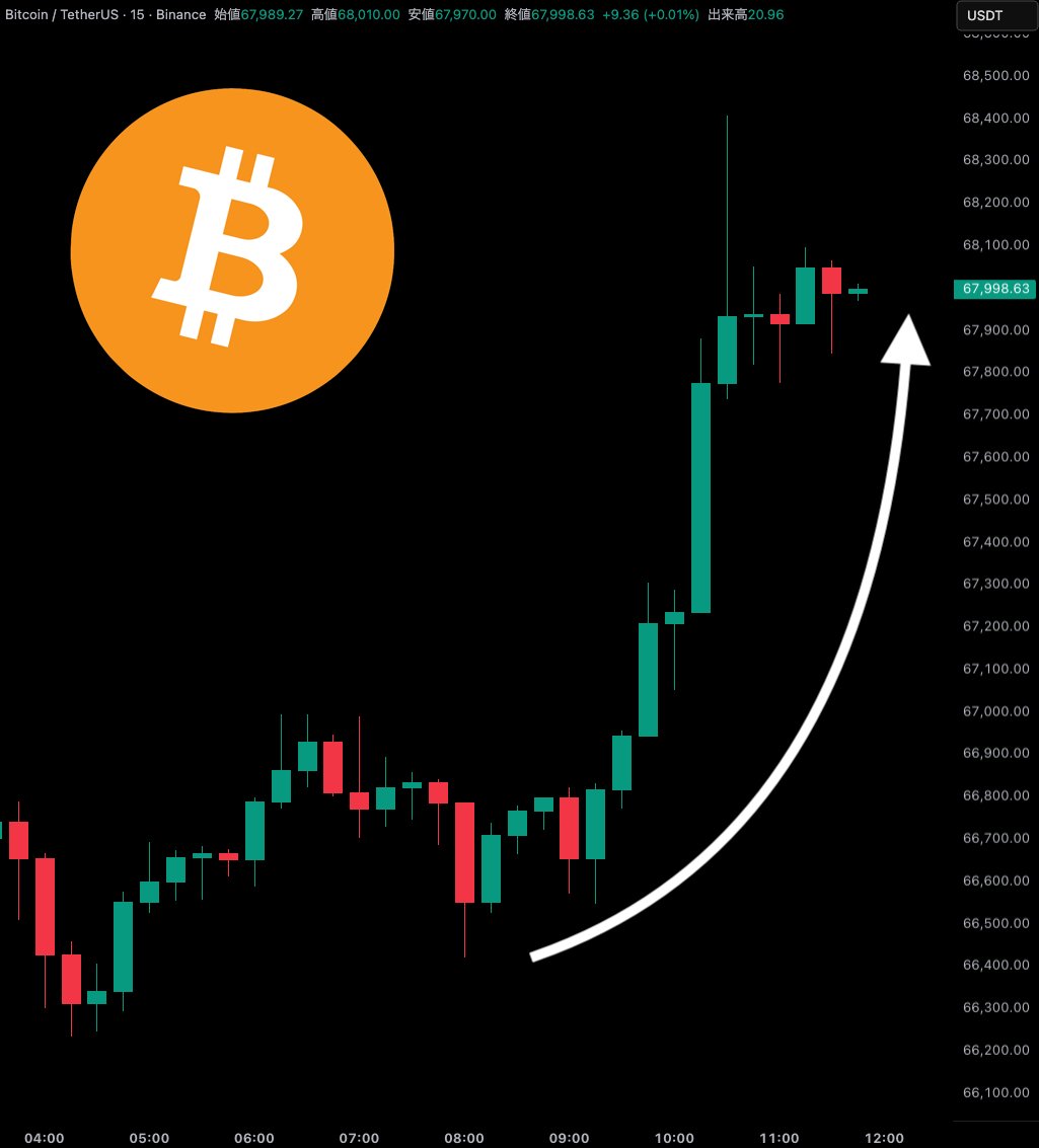 Mr.₿itcoin tweet media