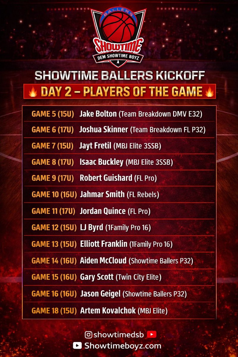 Dem Showtime Boyz tweet media