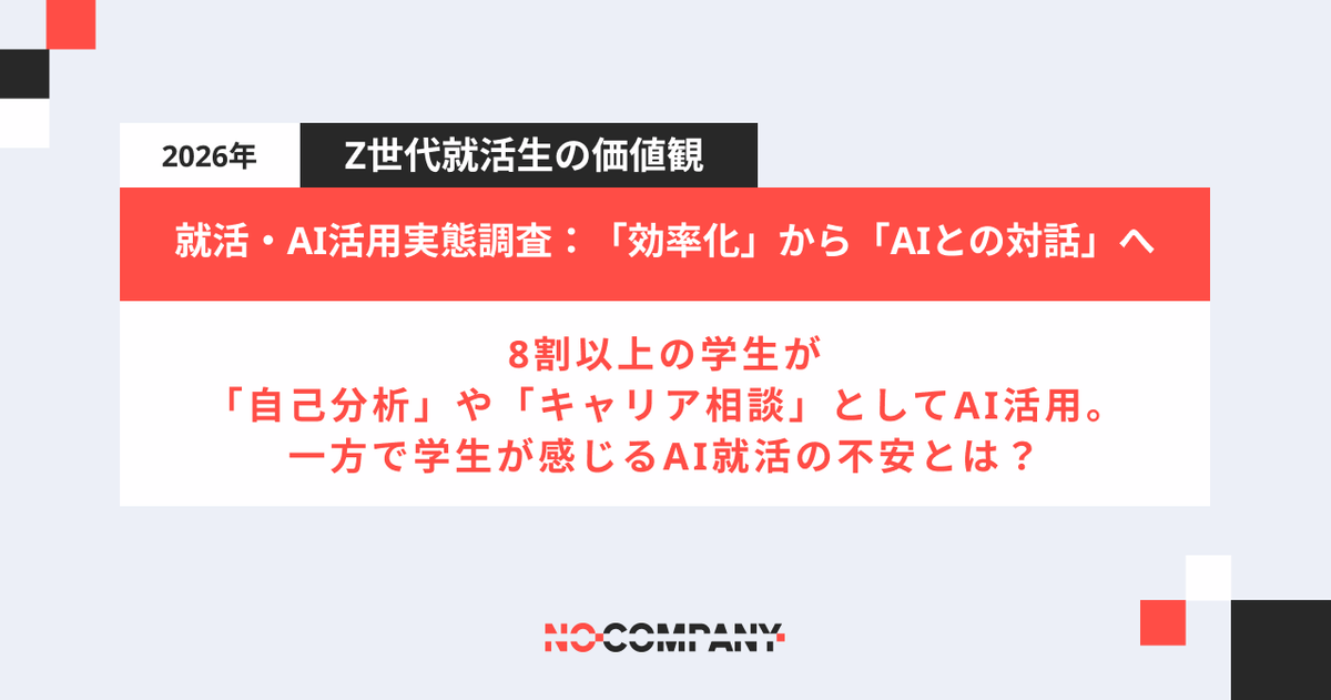 No Company tweet media