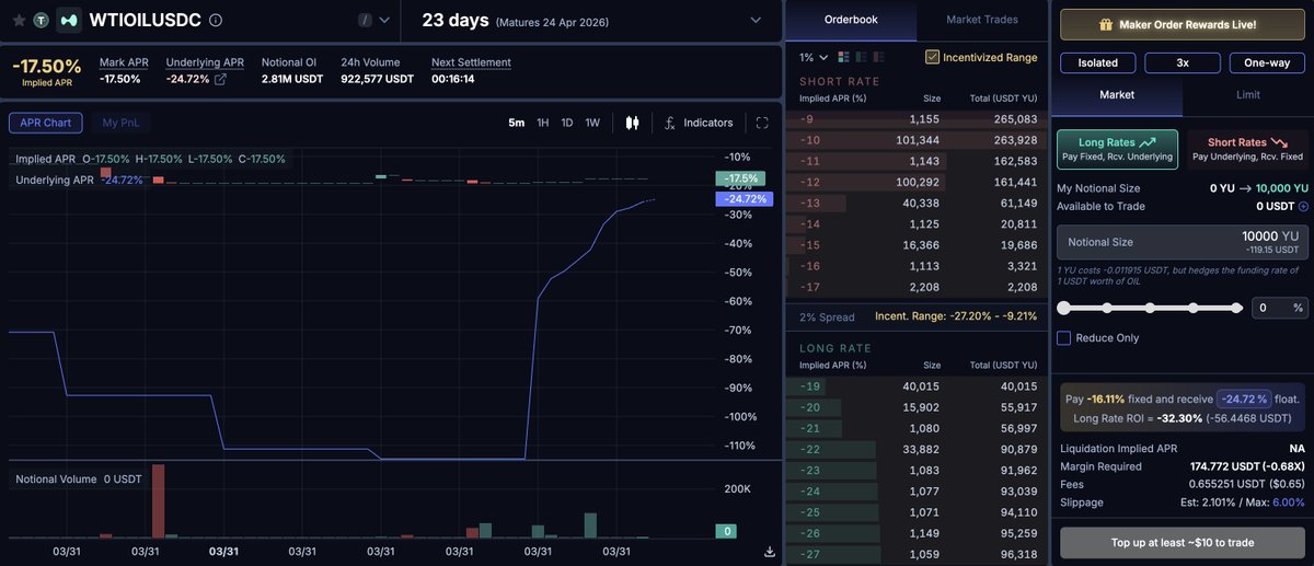 QQㄋㄟㄋㄟ甜到咩噗的Yankee tweet media