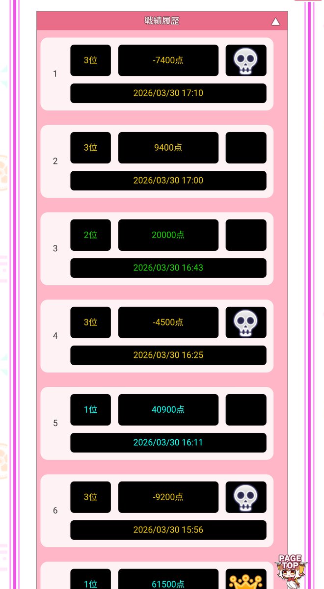 もういません tweet media