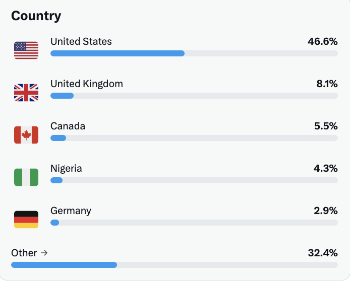 Eyal Yakoby tweet media