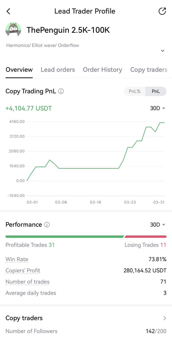 The Penguin tweet media