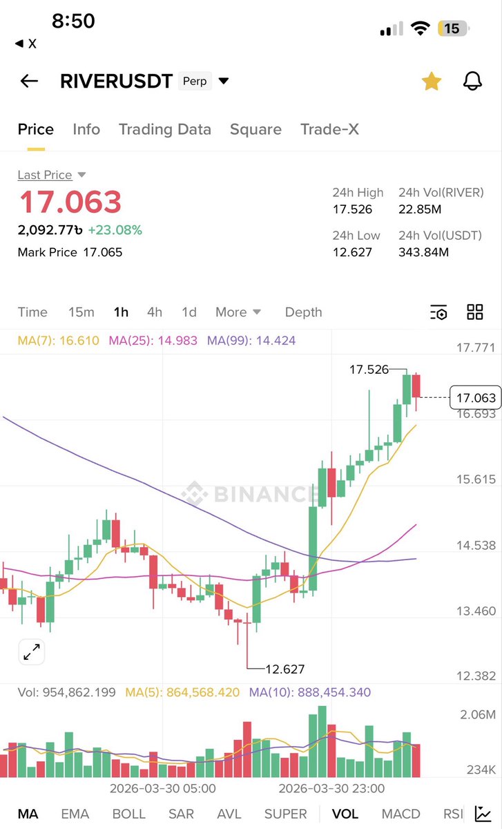 Hanky.xbt tweet media