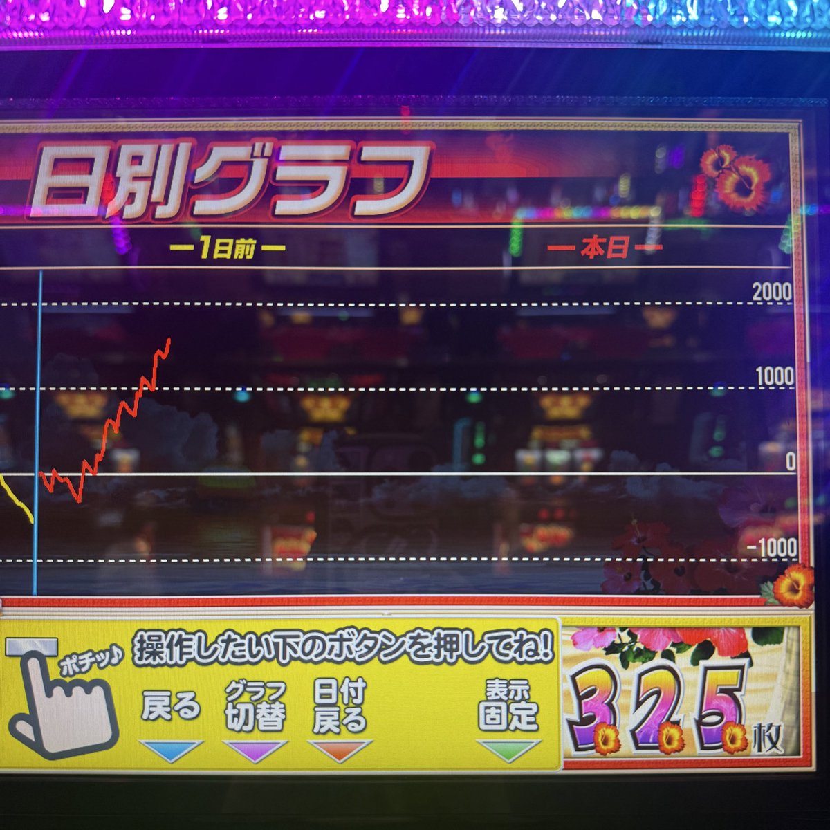 りほにゃん🐈⬛目押し女子 tweet media