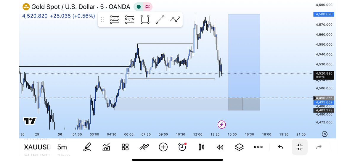 Great™⚡️ tweet media