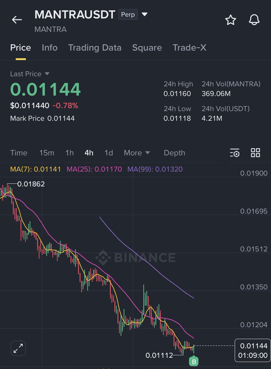 AmiCatCrypto tweet media