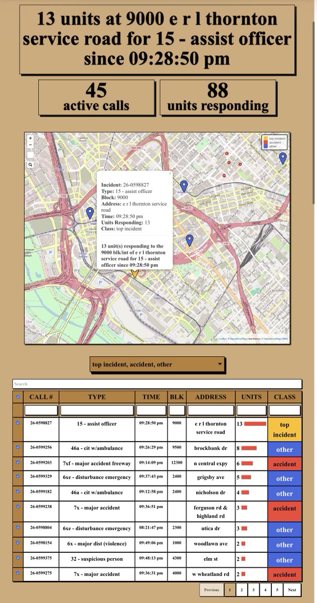 Dallas Real-Time Crime tweet media
