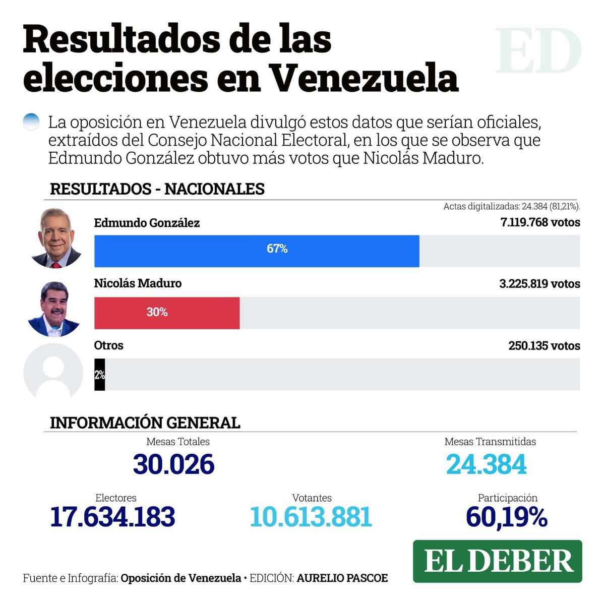 Músicos En La Calle tweet media