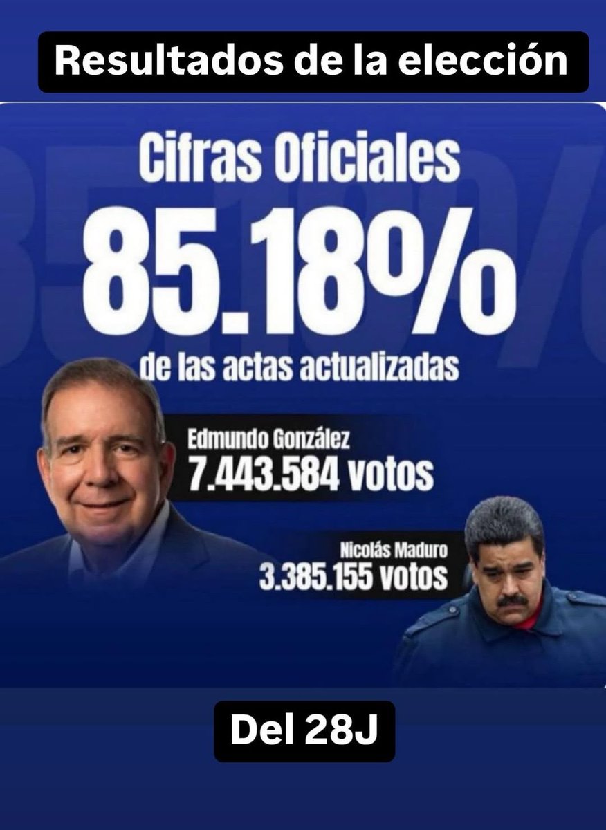 Músicos En La Calle tweet media