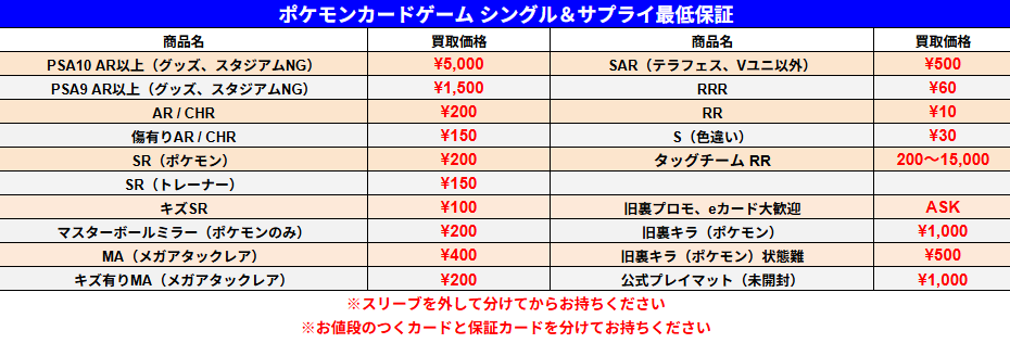 ハシビロ屋@トレカフィギュア買取 tweet media