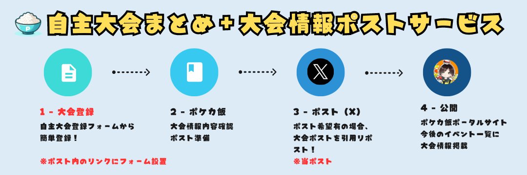 ポケカ飯🍚優勝デッキまとめブログ tweet media