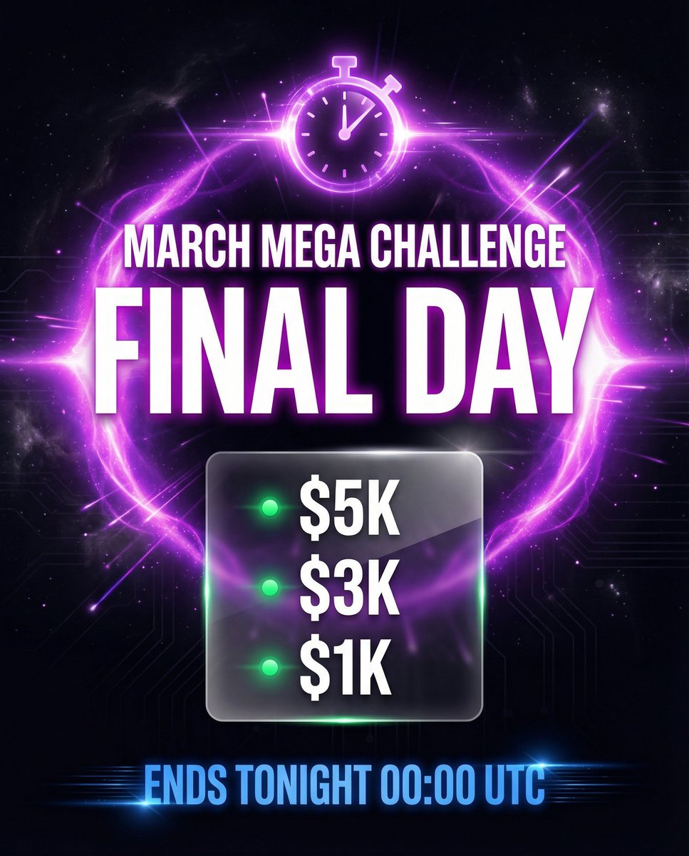 LAST DAY.

March Mega Challenge ends at midnight UTC.

$5,000 for first place. $9,000+ total.

Every point earned today counts. Check the app.

Start: ref.toonpay.io/?user=user_33N…

#toonpay #challenge #fintech #rewards #lastchance