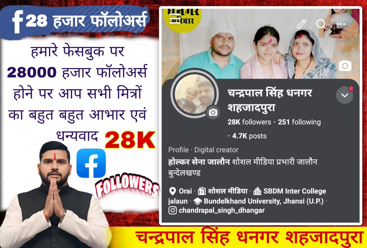 CHANDRAPAL SINGH DHANGAR tweet media