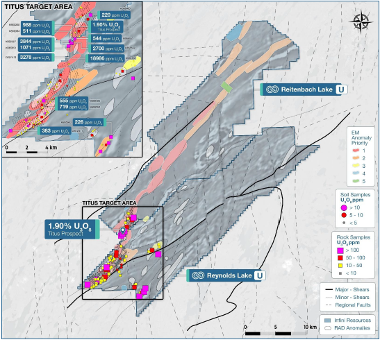 🚨High-Priority Uranium Targets defining through integrated EM conductors, magnetics, geochemistry and structural data, across a ~15km × 3km corridor with ~80km of conductors.   

$i88 is all set for maiden drilling📷⛏️
<a href="/InfiniResources/">Infini Resources</a>