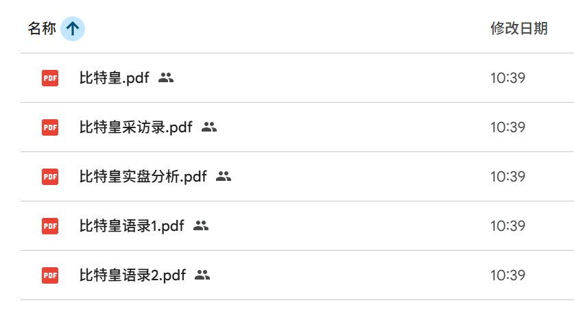 努力赚钱的菜狗 tweet media