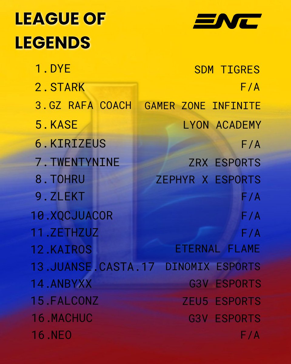 Profesor Esports tweet media