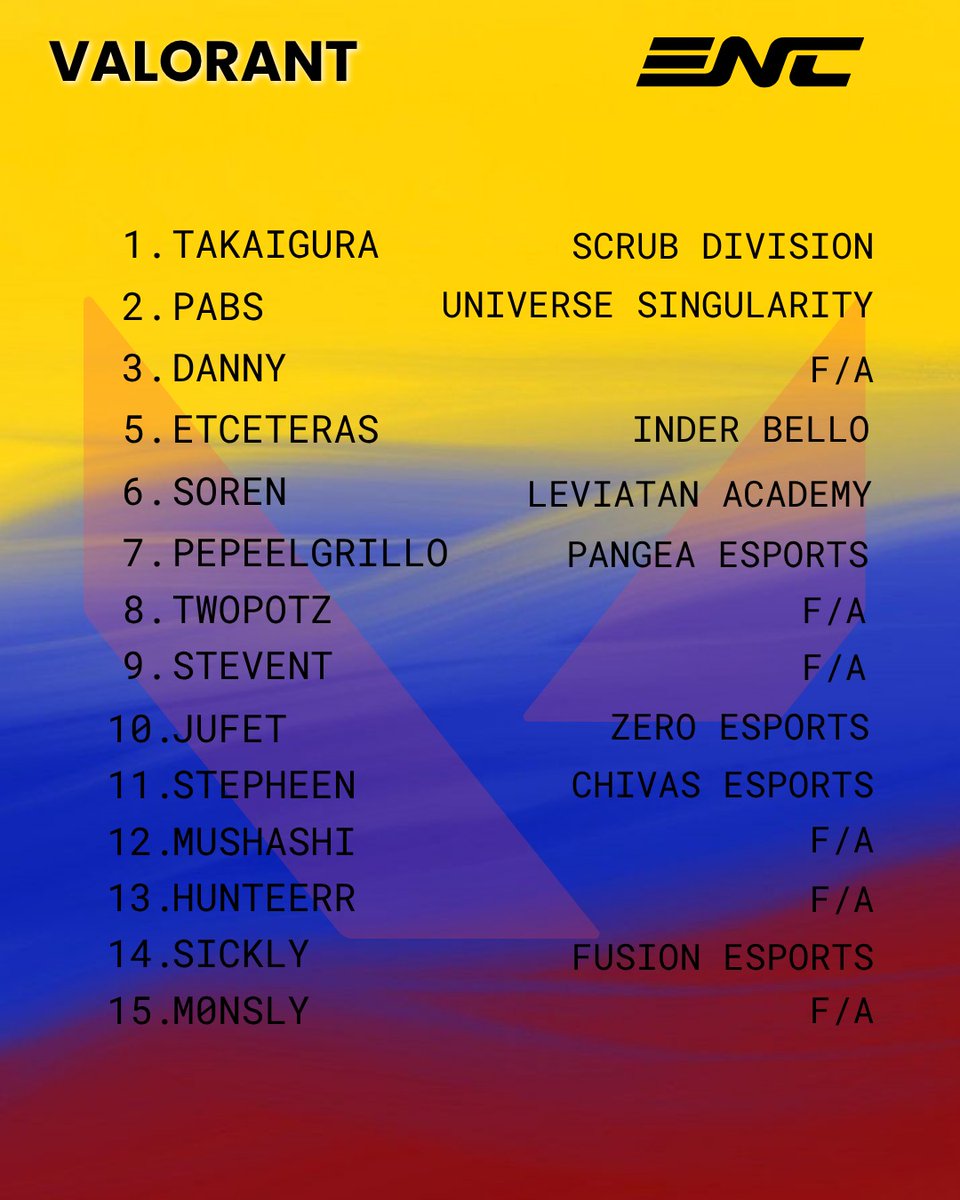 Profesor Esports tweet media