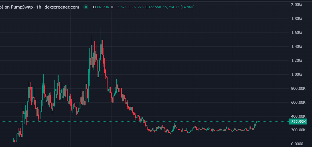 ISELLB4U tweet media