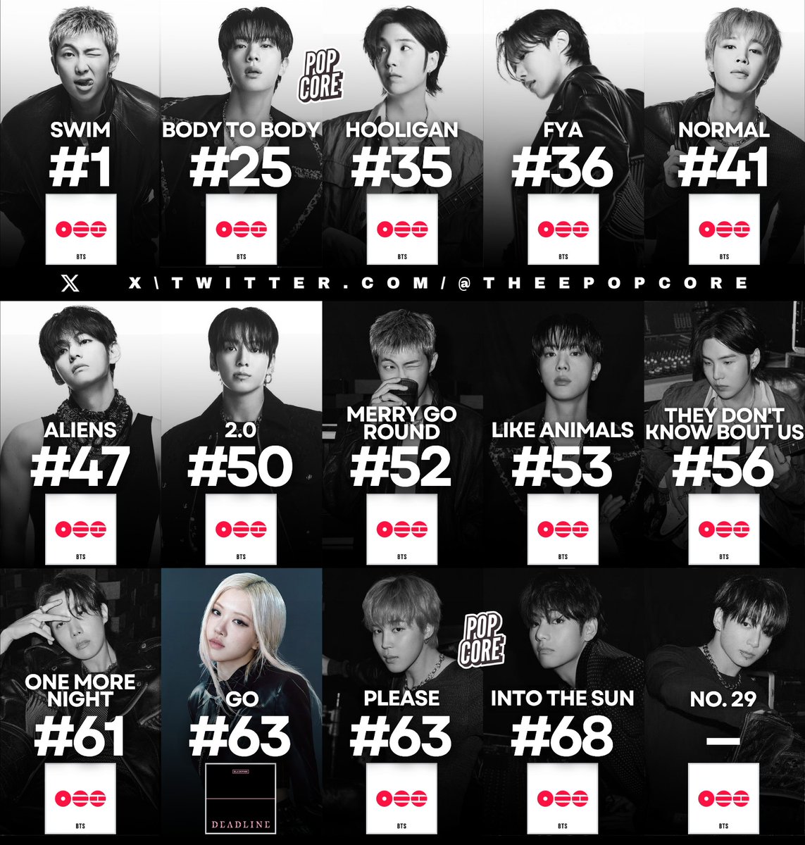 Pop Core tweet media