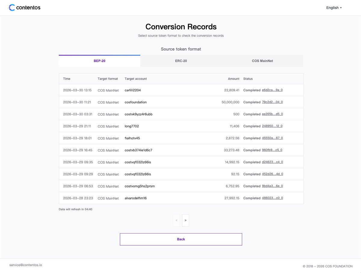 Contentos tweet media