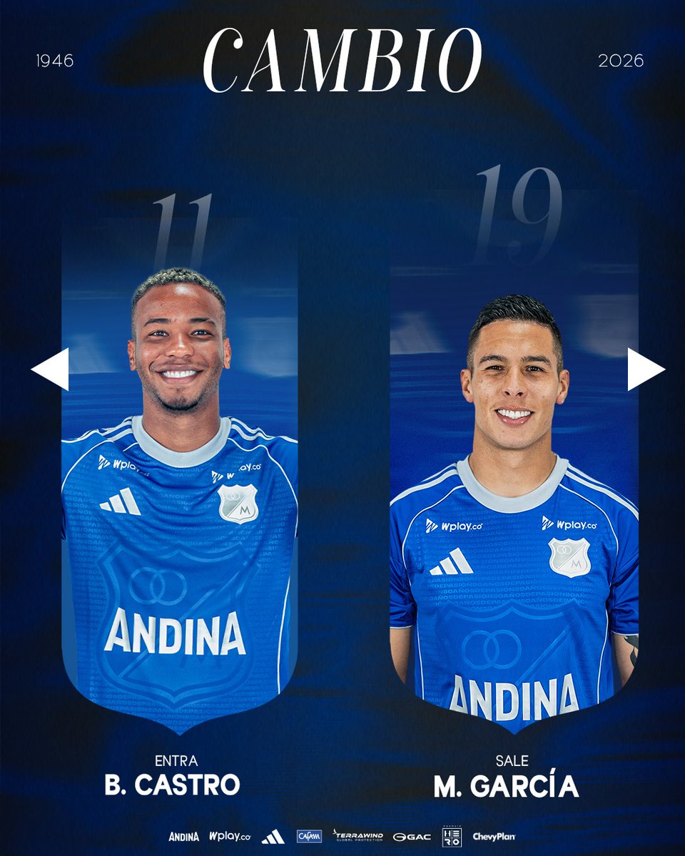 MillosFCoficial's tweet photo. ⏱️ 82' 🔃 Cambios azules.
Ⓜ️ 2-2 😎 |#MFCvFOR https://t.co/wJNUdt0Diw