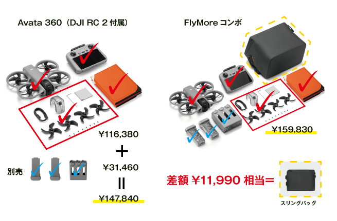 ドローンモンチョ(大型運搬ドローン) tweet media