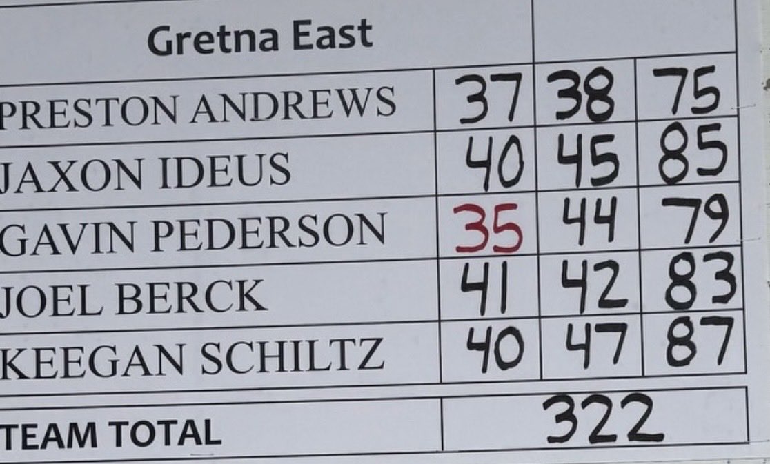 Gretna East Golf Booster tweet media