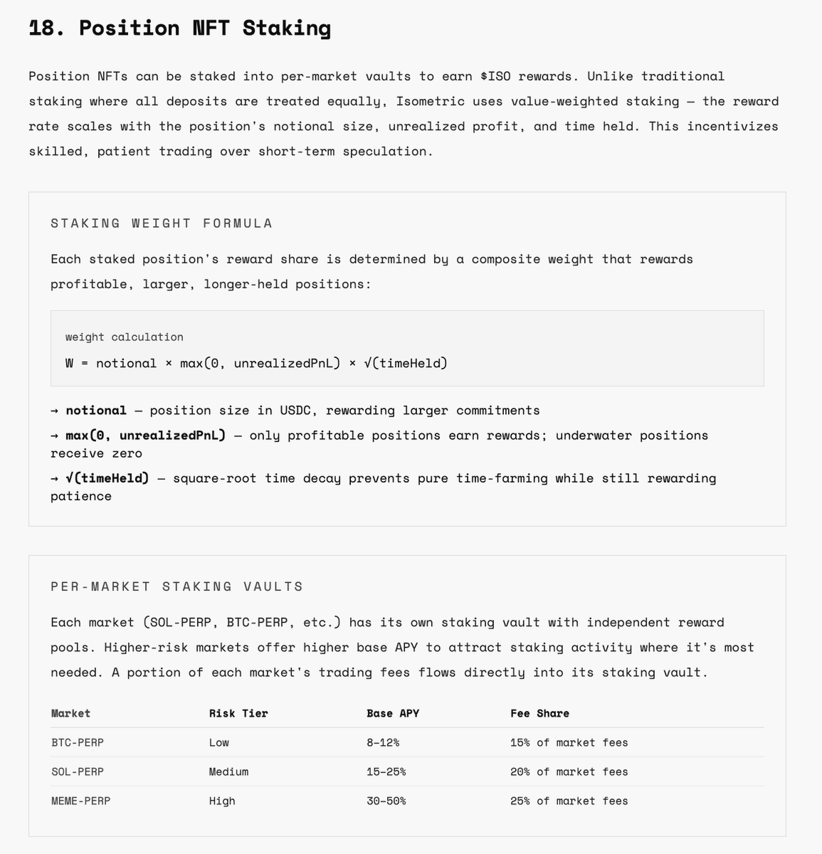 isometric tweet media