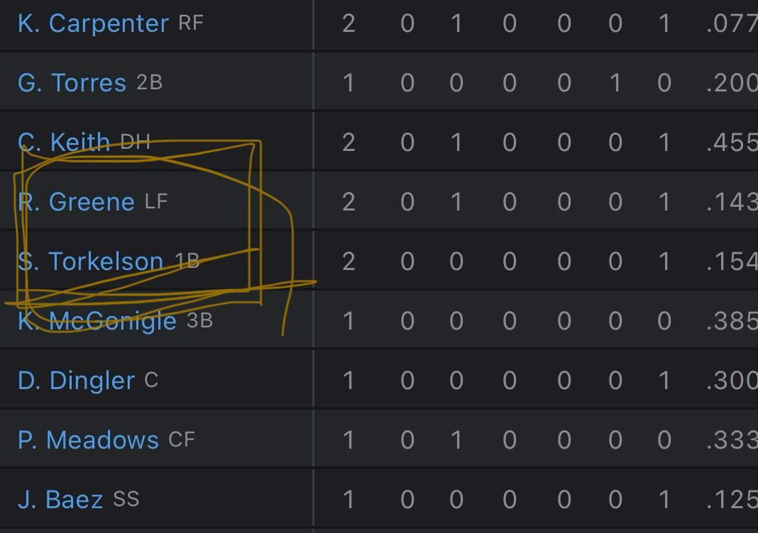 bridgestone waters tweet media