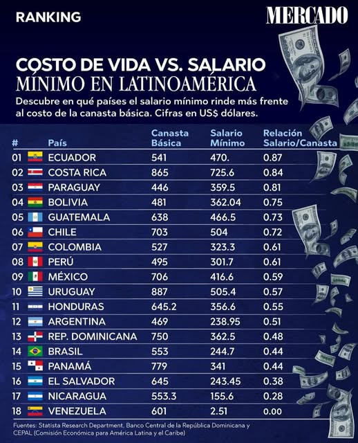 Daniel Bejarano tweet media