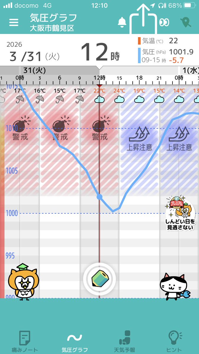ち〜ちゃん tweet media