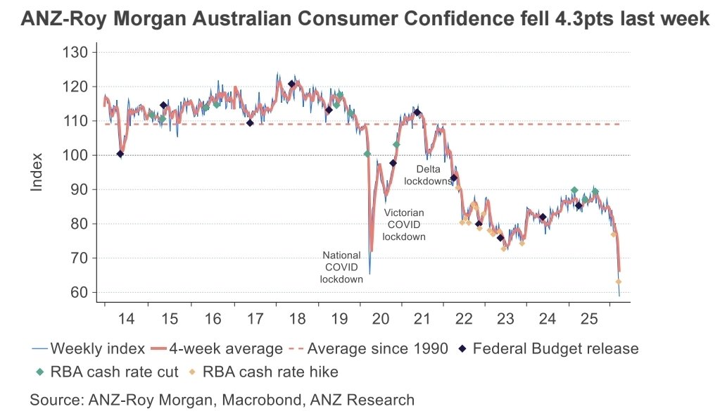 Tarric Brooker aka Avid Commentator 🇦🇺 tweet media