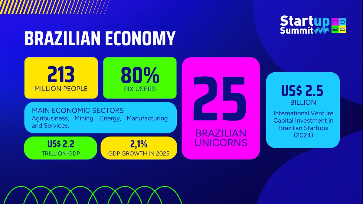 駐日ブラジル大使館 🇧🇷in🇯🇵 /Embaixada do Brasil no Japão tweet media