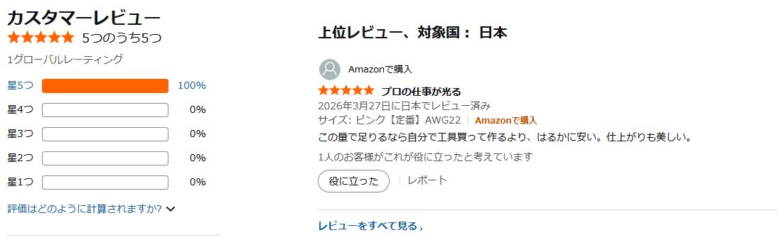 ⚡コミックノイズ⚡ tweet media