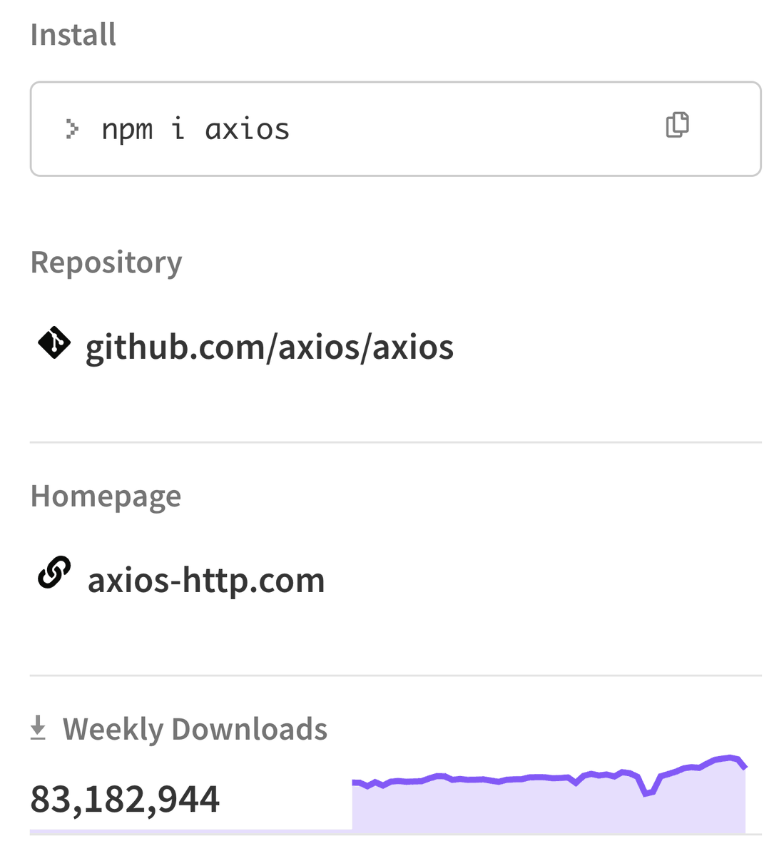 Axios 1.14.1 breaks npm installs with a malicious dependency pull