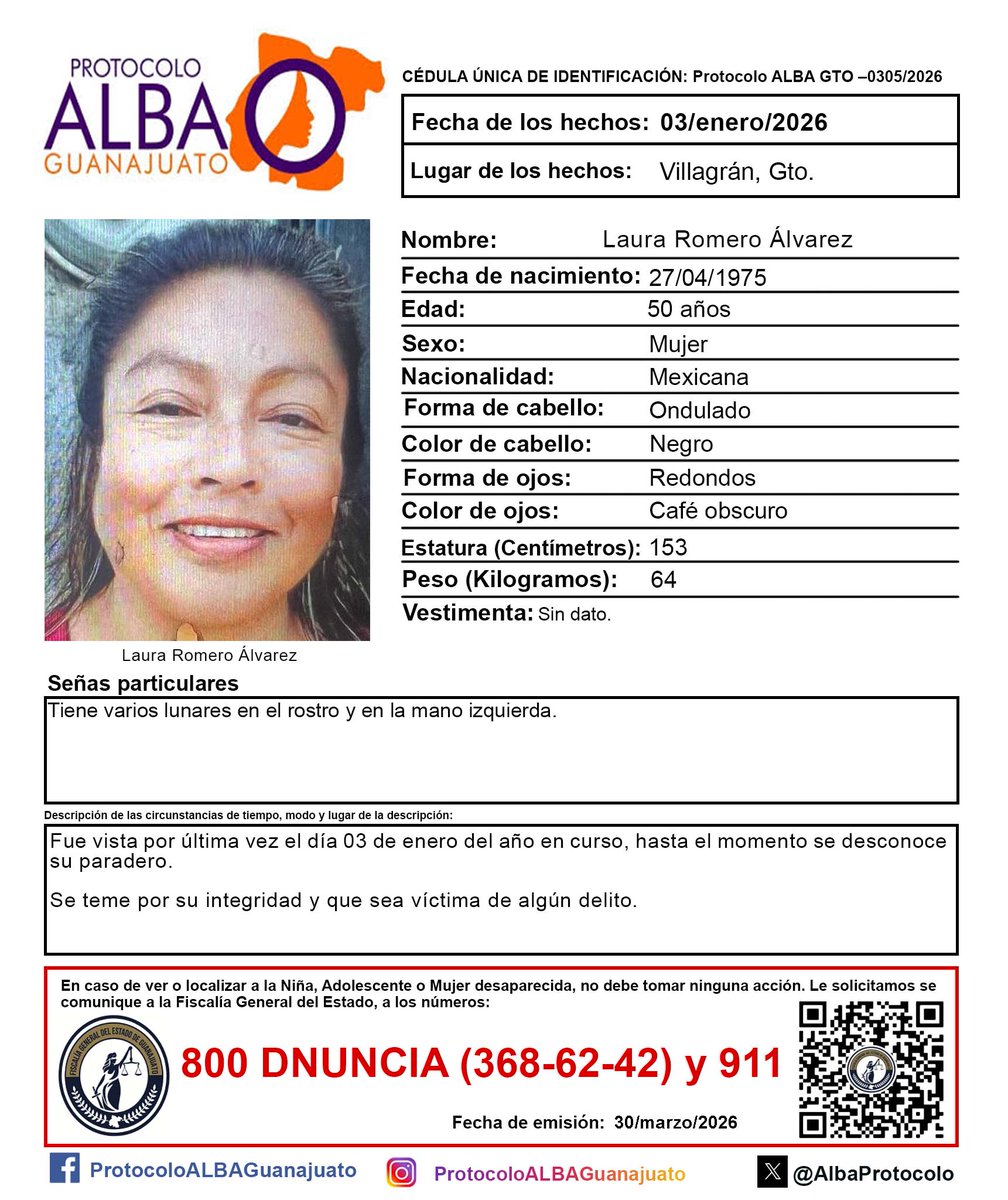 Protocolo_AlbaGuanajuato tweet media