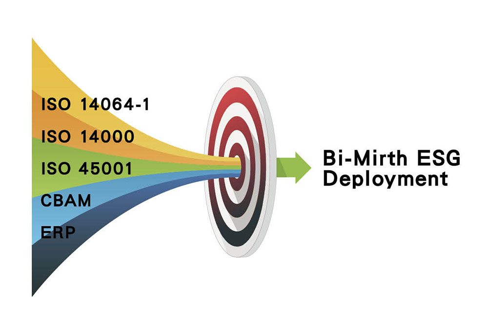 Fastener World Inc. 惠達雜誌社 tweet media
