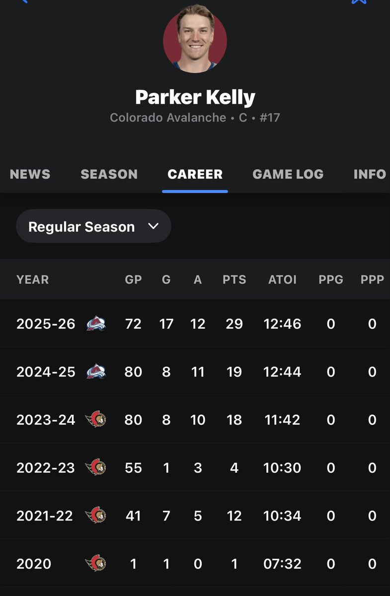 Senator Centre tweet media