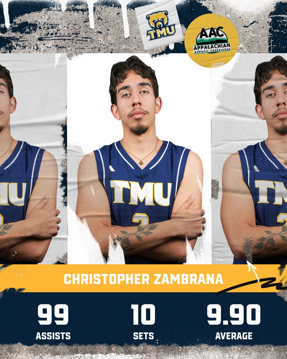 Truett McConnell Athletics tweet media