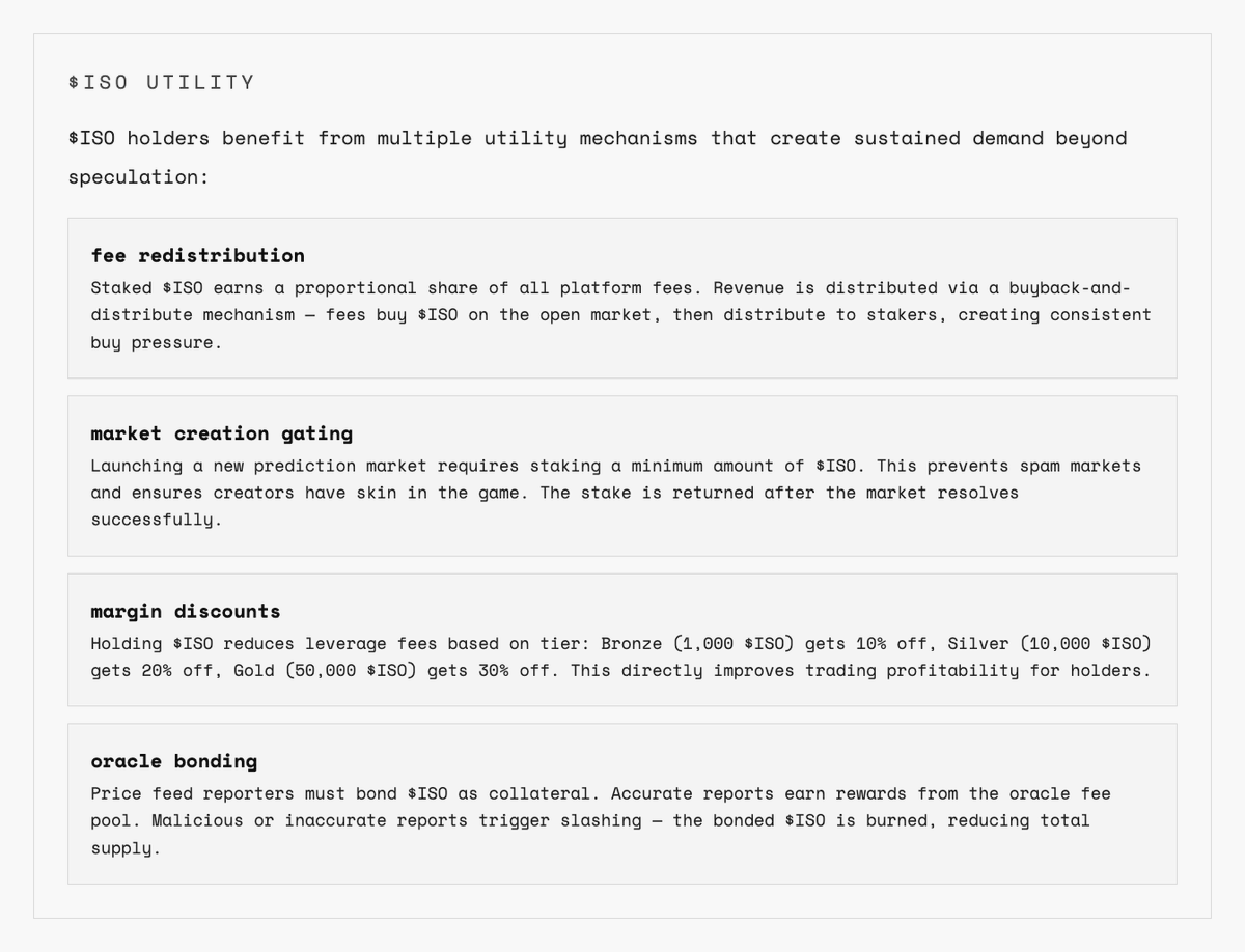 isometric tweet media
