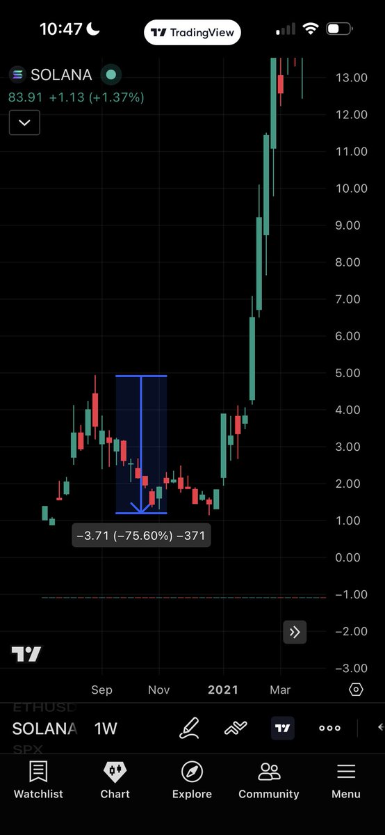 Tyler Kenney ♔ tweet media