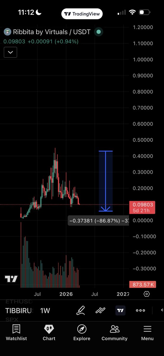 Tyler Kenney ♔ tweet media