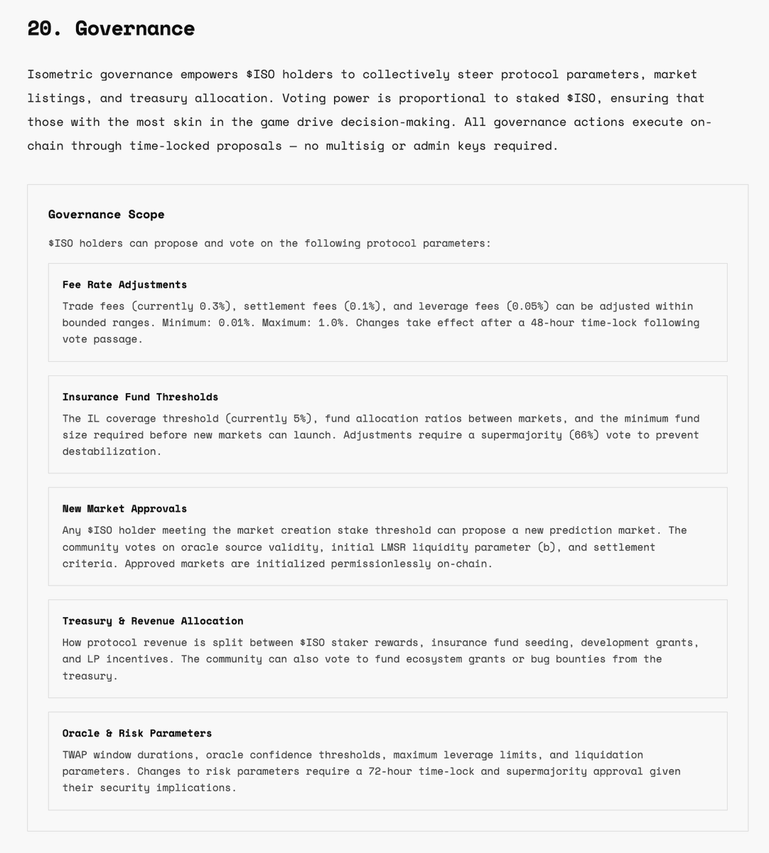 isometric tweet media