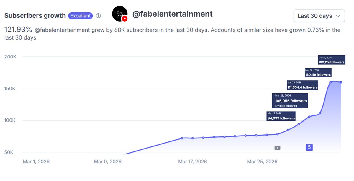 FayeSunflowerField🌻✨️ tweet media