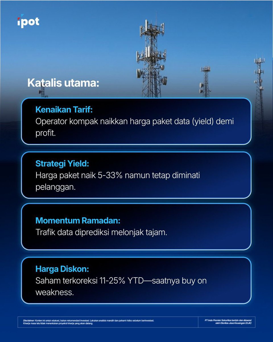 Indo Premier Sekuritas tweet media