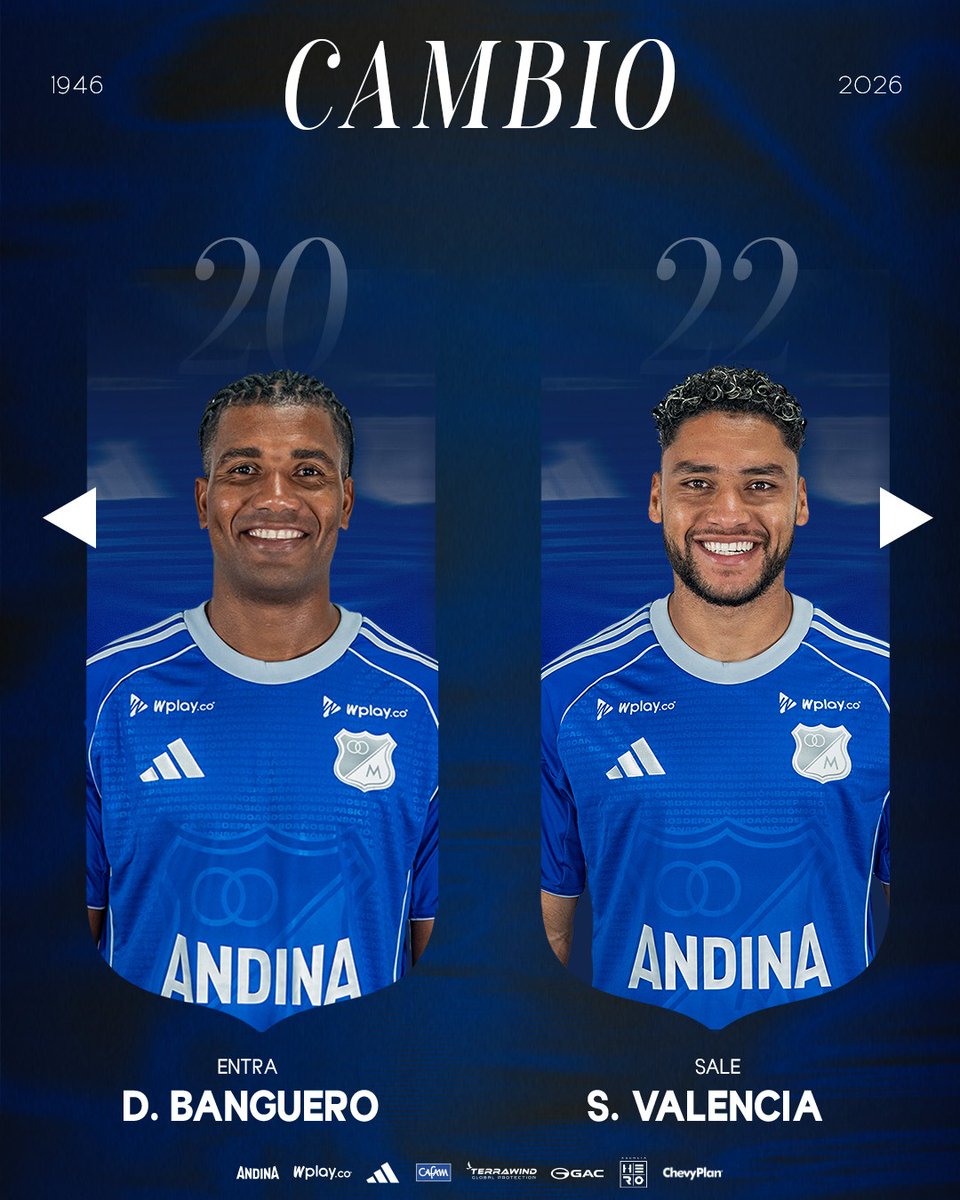 MillosFCoficial's tweet photo. ⏱️ 90'+5 🔃 Cambio azul
Ⓜ️ 2-2 😎 |#MFCvFOR https://t.co/wK4gm5WnM9